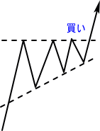 4_1p_triangle